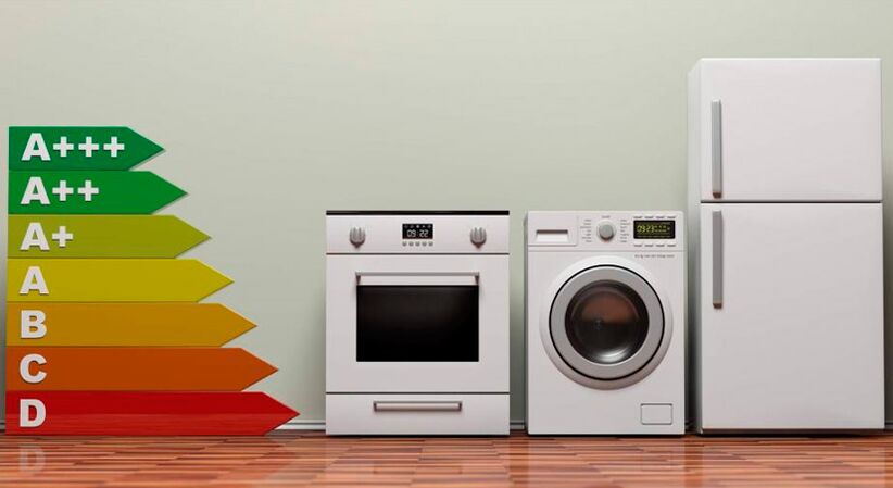 Įrenginių energijos suvartojimo klasės