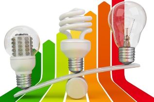 Protingas elektros lemputės pasirinkimas taupant energiją